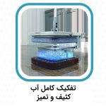 سطل و طی چرخشی با مغزن مجزا آب کثیف - Image 8